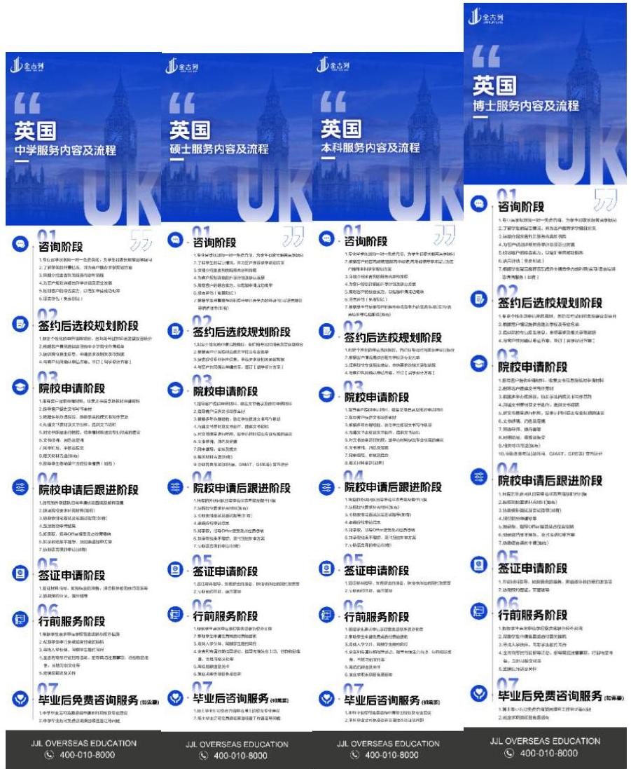 金吉列英国留学申请流程示意表格